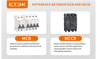 Difference between MCB and MCCB in Electrical Systems